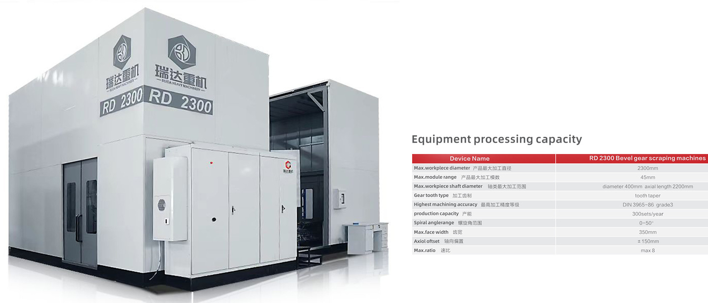Hunan Ruida Heavy-duty Machinery and Equipment Co., Ltd. γραμμή παραγωγής του κατασκευαστή